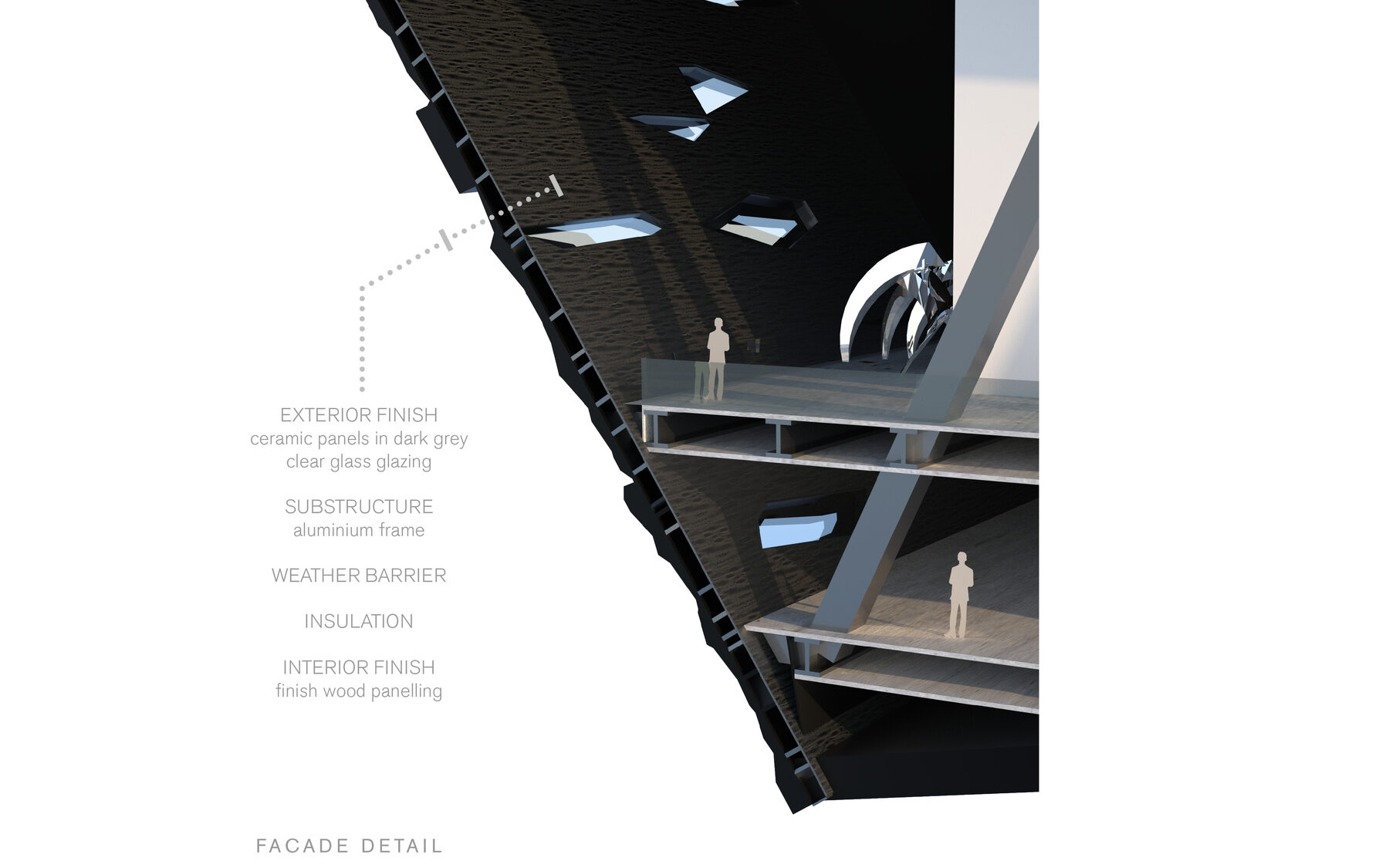 Guggenheim Museum project image 8