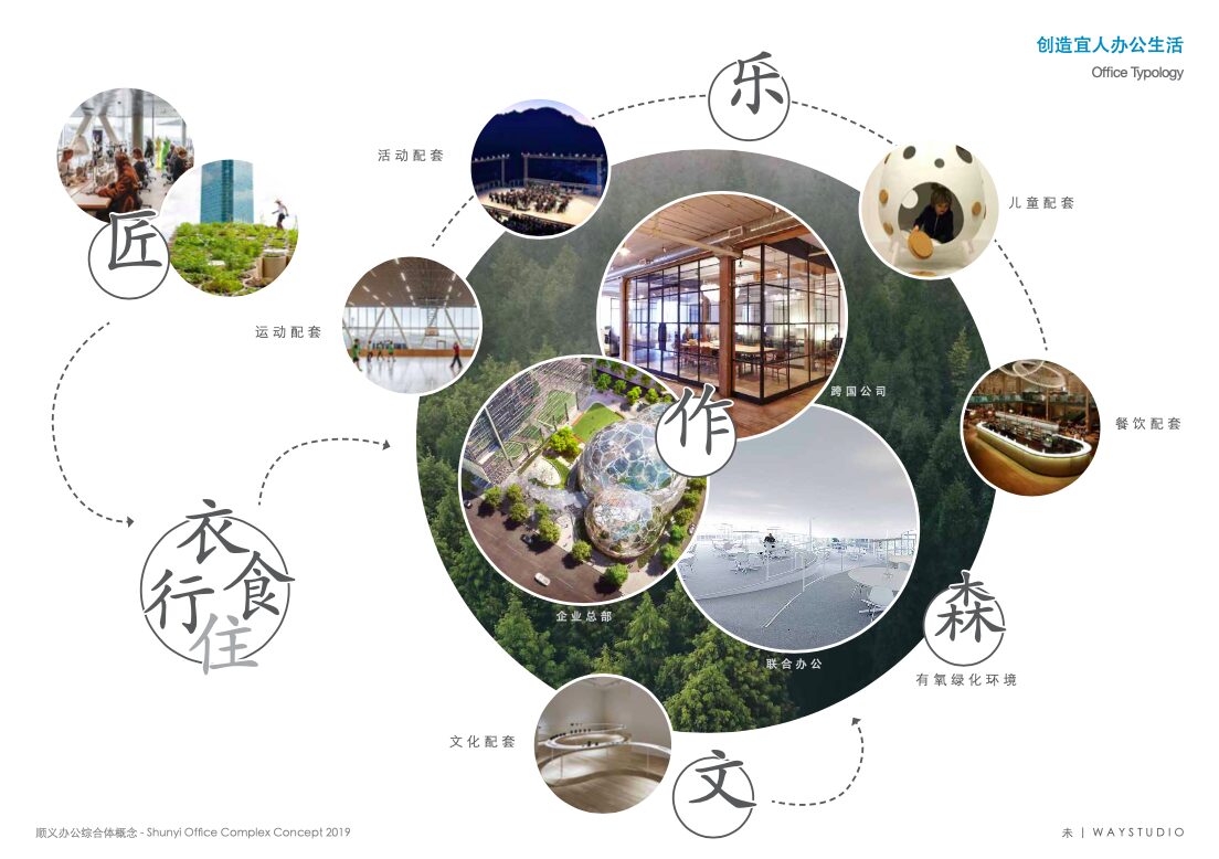 北方森林 project image 3