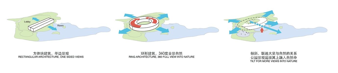 环语森林Tales from the Loop project image 5
